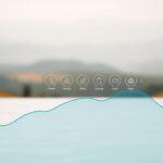 Water Footprint Calculation and Industrial Sustainability Companies in Germany